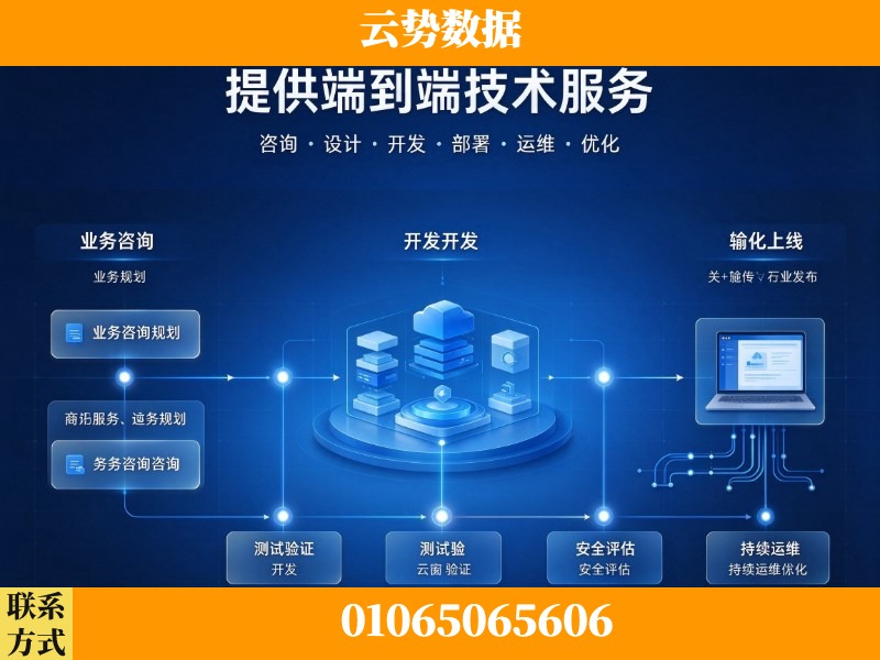 铜川-提供端到端技术服务